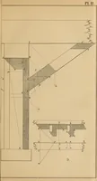 Picture 3 of 35 from General problems of shades and shadows (1895), leaf 34