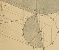 Picture 6 of 35 from General problems of shades and shadows (1895), leaf 42