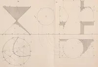 Picture 12 of 35 from General problems of shades and shadows (1895), leaf 68