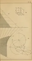 An illustration from General problems of shades and shadows (1895)