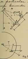 An illustration from General theory of force and mass reductions with examples from existing machines (1907)