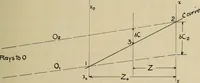 An illustration from General theory of force and mass reductions with examples from existing machines (1907)