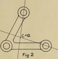 An illustration from General theory of force and mass reductions with examples from existing machines (1907)