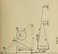 An illustration from General theory of force and mass reductions with examples from existing machines (1907)