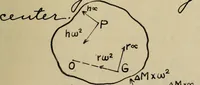 Picture 13 of 30 from General theory of force and mass reductions with examples from existing machines (1907), leaf 84