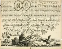 Picture 28 of 31 from Genii Serenissimorum Principum Philippi Wilhelmi Comitis Palatini Rheni ... sponsi, et Annae Catharinae Constantiae, augustissimorum regum Sigismundi III. filiae, Vladislai IV. sororis, Poloniae et Sueciae &c principis, sponsae : quos in nuptiali eorundem solennitate tria Societatis Jesu Collegia Dusseldorpiense, Monasterioeiffliacum e[t] Marcoduranum clementissimis suis dominis et munificentissimis fundatoribus D. C (1642), leaf 61