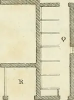 An illustration from The gentleman and farmer's architect : a new work, containing a great variety of useful and genteel designs, being correct plans and elevations of parsonage and farm houses, lodges for parks, pinery, peach, hot and green houses, with the fire-wall, tan-pit, &c. particularly described ... : with scales and tables of reference, describing the several parts, with their just dimensions and use (1762)