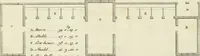 An illustration from The gentleman and farmer's architect : a new work, containing a great variety of useful and genteel designs, being correct plans and elevations of parsonage and farm houses, lodges for parks, pinery, peach, hot and green houses, with the fire-wall, tan-pit, &c. particularly described ... : with scales and tables of reference, describing the several parts, with their just dimensions and use (1762)