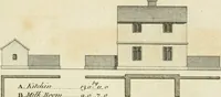 An illustration from The gentleman and farmer's architect : a new work, containing a great variety of useful and genteel designs, being correct plans and elevations of parsonage and farm houses, lodges for parks, pinery, peach, hot and green houses, with the fire-wall, tan-pit, &c. particularly described ... : with scales and tables of reference, describing the several parts, with their just dimensions and use (1762)