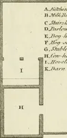 An illustration from The gentleman and farmer's architect : a new work, containing a great variety of useful and genteel designs, being correct plans and elevations of parsonage and farm houses, lodges for parks, pinery, peach, hot and green houses, with the fire-wall, tan-pit, &c. particularly described ... : with scales and tables of reference, describing the several parts, with their just dimensions and use (1762)