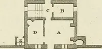 An illustration from The gentleman and farmer's architect : a new work, containing a great variety of useful and genteel designs, being correct plans and elevations of parsonage and farm houses, lodges for parks, pinery, peach, hot and green houses, with the fire-wall, tan-pit, &c. particularly described ... : with scales and tables of reference, describing the several parts, with their just dimensions and use (1762)