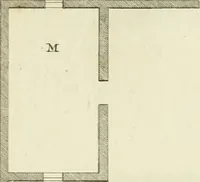 An illustration from The gentleman and farmer's architect : a new work, containing a great variety of useful and genteel designs, being correct plans and elevations of parsonage and farm houses, lodges for parks, pinery, peach, hot and green houses, with the fire-wall, tan-pit, &c. particularly described ... : with scales and tables of reference, describing the several parts, with their just dimensions and use (1762)