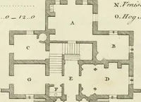 An illustration from The gentleman and farmer's architect : a new work, containing a great variety of useful and genteel designs, being correct plans and elevations of parsonage and farm houses, lodges for parks, pinery, peach, hot and green houses, with the fire-wall, tan-pit, &c. particularly described ... : with scales and tables of reference, describing the several parts, with their just dimensions and use (1762)