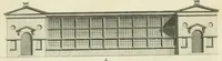 An illustration from The gentleman and farmer's architect : a new work, containing a great variety of useful and genteel designs, being correct plans and elevations of parsonage and farm houses, lodges for parks, pinery, peach, hot and green houses, with the fire-wall, tan-pit, &c. particularly described ... : with scales and tables of reference, describing the several parts, with their just dimensions and use (1762)