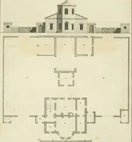 An illustration from The gentleman and farmer's architect : a new work, containing a great variety of useful and genteel designs, being correct plans and elevations of parsonage and farm houses, lodges for parks, pinery, peach, hot and green houses, with the fire-wall, tan-pit, &c. particularly described ... : with scales and tables of reference, describing the several parts, with their just dimensions and use (1762)