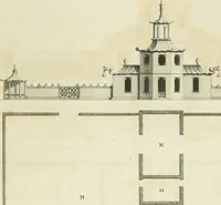 An illustration from The gentleman and farmer's architect : a new work, containing a great variety of useful and genteel designs, being correct plans and elevations of parsonage and farm houses, lodges for parks, pinery, peach, hot and green houses, with the fire-wall, tan-pit, &c. particularly described ... : with scales and tables of reference, describing the several parts, with their just dimensions and use (1762)