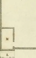 An illustration from The gentleman and farmer's architect : a new work, containing a great variety of useful and genteel designs, being correct plans and elevations of parsonage and farm houses, lodges for parks, pinery, peach, hot and green houses, with the fire-wall, tan-pit, &c. particularly described ... : with scales and tables of reference, describing the several parts, with their just dimensions and use (1762)