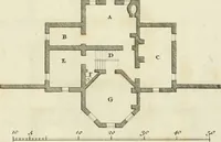 An illustration from The gentleman and farmer's architect : a new work, containing a great variety of useful and genteel designs, being correct plans and elevations of parsonage and farm houses, lodges for parks, pinery, peach, hot and green houses, with the fire-wall, tan-pit, &c. particularly described ... : with scales and tables of reference, describing the several parts, with their just dimensions and use (1762)
