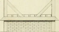 An illustration from The gentleman and farmer's architect : a new work, containing a great variety of useful and genteel designs, being correct plans and elevations of parsonage and farm houses, lodges for parks, pinery, peach, hot and green houses, with the fire-wall, tan-pit, &c. particularly described ... : with scales and tables of reference, describing the several parts, with their just dimensions and use (1762)
