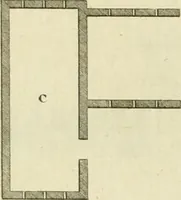 An illustration from The gentleman and farmer's architect : a new work, containing a great variety of useful and genteel designs, being correct plans and elevations of parsonage and farm houses, lodges for parks, pinery, peach, hot and green houses, with the fire-wall, tan-pit, &c. particularly described ... : with scales and tables of reference, describing the several parts, with their just dimensions and use (1762)