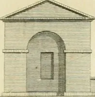 An illustration from The gentleman and farmer's architect : a new work, containing a great variety of useful and genteel designs, being correct plans and elevations of parsonage and farm houses, lodges for parks, pinery, peach, hot and green houses, with the fire-wall, tan-pit, &c. particularly described ... : with scales and tables of reference, describing the several parts, with their just dimensions and use (1762)