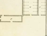 An illustration from The country gentleman's architect, in a great variety of new designs, for cottages, farm-houses, country-houses, villas, lodges for park or garden entrances, and ornamental wooden gates : with plans of the offices belonging to each design, distributed with a strict attention to convenience, elegance, and economy (1787)
