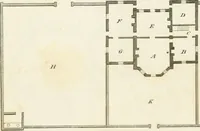An illustration from The country gentleman's architect, in a great variety of new designs, for cottages, farm-houses, country-houses, villas, lodges for park or garden entrances, and ornamental wooden gates : with plans of the offices belonging to each design, distributed with a strict attention to convenience, elegance, and economy (1787)