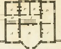 Picture 37 of 72 from The country gentleman's architect, in a great variety of new designs, for cottages, farm-houses, country-houses, villas, lodges for park or garden entrances, and ornamental wooden gates : with plans of the offices belonging to each design, distributed with a strict attention to convenience, elegance, and economy (1787), leaf 70