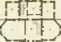 Picture 39 of 72 from The country gentleman's architect, in a great variety of new designs, for cottages, farm-houses, country-houses, villas, lodges for park or garden entrances, and ornamental wooden gates : with plans of the offices belonging to each design, distributed with a strict attention to convenience, elegance, and economy (1787), leaf 72