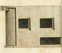An illustration from The country gentleman's architect, in a great variety of new designs, for cottages, farm-houses, country-houses, villas, lodges for park or garden entrances, and ornamental wooden gates : with plans of the offices belonging to each design, distributed with a strict attention to convenience, elegance, and economy (1787)