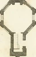 An illustration from The country gentleman's architect, in a great variety of new designs, for cottages, farm-houses, country-houses, villas, lodges for park or garden entrances, and ornamental wooden gates : with plans of the offices belonging to each design, distributed with a strict attention to convenience, elegance, and economy (1787)