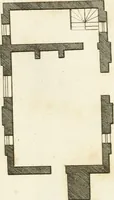 An illustration from The country gentleman's architect, in a great variety of new designs, for cottages, farm-houses, country-houses, villas, lodges for park or garden entrances, and ornamental wooden gates : with plans of the offices belonging to each design, distributed with a strict attention to convenience, elegance, and economy (1787)