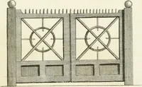 Picture 64 of 72 from The country gentleman's architect, in a great variety of new designs, for cottages, farm-houses, country-houses, villas, lodges for park or garden entrances, and ornamental wooden gates : with plans of the offices belonging to each design, distributed with a strict attention to convenience, elegance, and economy (1787), leaf 94