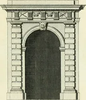 An illustration from The gentlemens or builders companion : containing variety of usefull designs for doors, gateways, peers, pavilions, temples, chimney-pieces, slab tables, pier glasses, or tabernacle frames, ceiling peices [sic] &c. (1739)