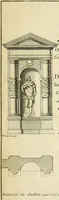 An illustration from The gentlemens or builders companion : containing variety of usefull designs for doors, gateways, peers, pavilions, temples, chimney-pieces, slab tables, pier glasses, or tabernacle frames, ceiling peices [sic] &c. (1739)