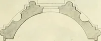 An illustration from The gentlemens or builders companion : containing variety of usefull designs for doors, gateways, peers, pavilions, temples, chimney-pieces, slab tables, pier glasses, or tabernacle frames, ceiling peices [sic] &c. (1739)