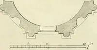An illustration from The gentlemens or builders companion : containing variety of usefull designs for doors, gateways, peers, pavilions, temples, chimney-pieces, slab tables, pier glasses, or tabernacle frames, ceiling peices [sic] &c. (1739)