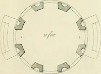 An illustration from The gentlemens or builders companion : containing variety of usefull designs for doors, gateways, peers, pavilions, temples, chimney-pieces, slab tables, pier glasses, or tabernacle frames, ceiling peices [sic] &c. (1739)