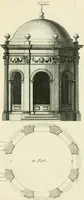 An illustration from The gentlemens or builders companion : containing variety of usefull designs for doors, gateways, peers, pavilions, temples, chimney-pieces, slab tables, pier glasses, or tabernacle frames, ceiling peices [sic] &c. (1739)