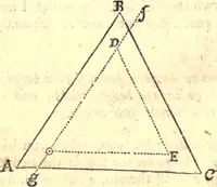 An illustration from Geodaesia : or, The art of surveying and measuring land made easy (1768)