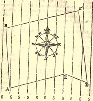 An illustration from Geodaesia : or, The art of surveying and measuring land made easy (1768)