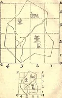 An illustration from Geodaesia : or, The art of surveying and measuring land made easy (1768)