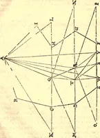 An illustration from Geodaesia : or, The art of surveying and measuring land made easy (1768)