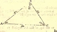 An illustration from Geodaesia : or, The art of surveying and measuring land made easy (1768)