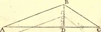 An illustration from Geodaesia : or, The art of surveying and measuring land made easy (1768)