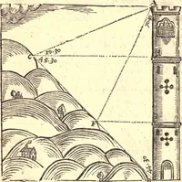An illustration from Geodaesia : or, The art of surveying and measuring land made easy (1768)