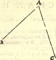 An illustration from Geodaesia : or, The art of surveying and measuring land made easy (1768)