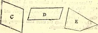 An illustration from Geodaesia : or, The art of surveying and measuring land made easy (1768)