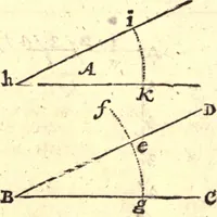 An illustration from Geodaesia : or, The art of surveying and measuring land made easy (1768)