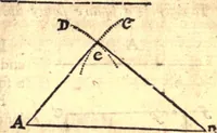 An illustration from Geodaesia : or, The art of surveying and measuring land made easy (1768)